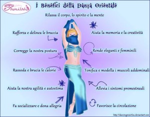 bebefici